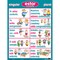 Poster Pals Spanish Verb Posters, Set of 7 P23 - alternate 7